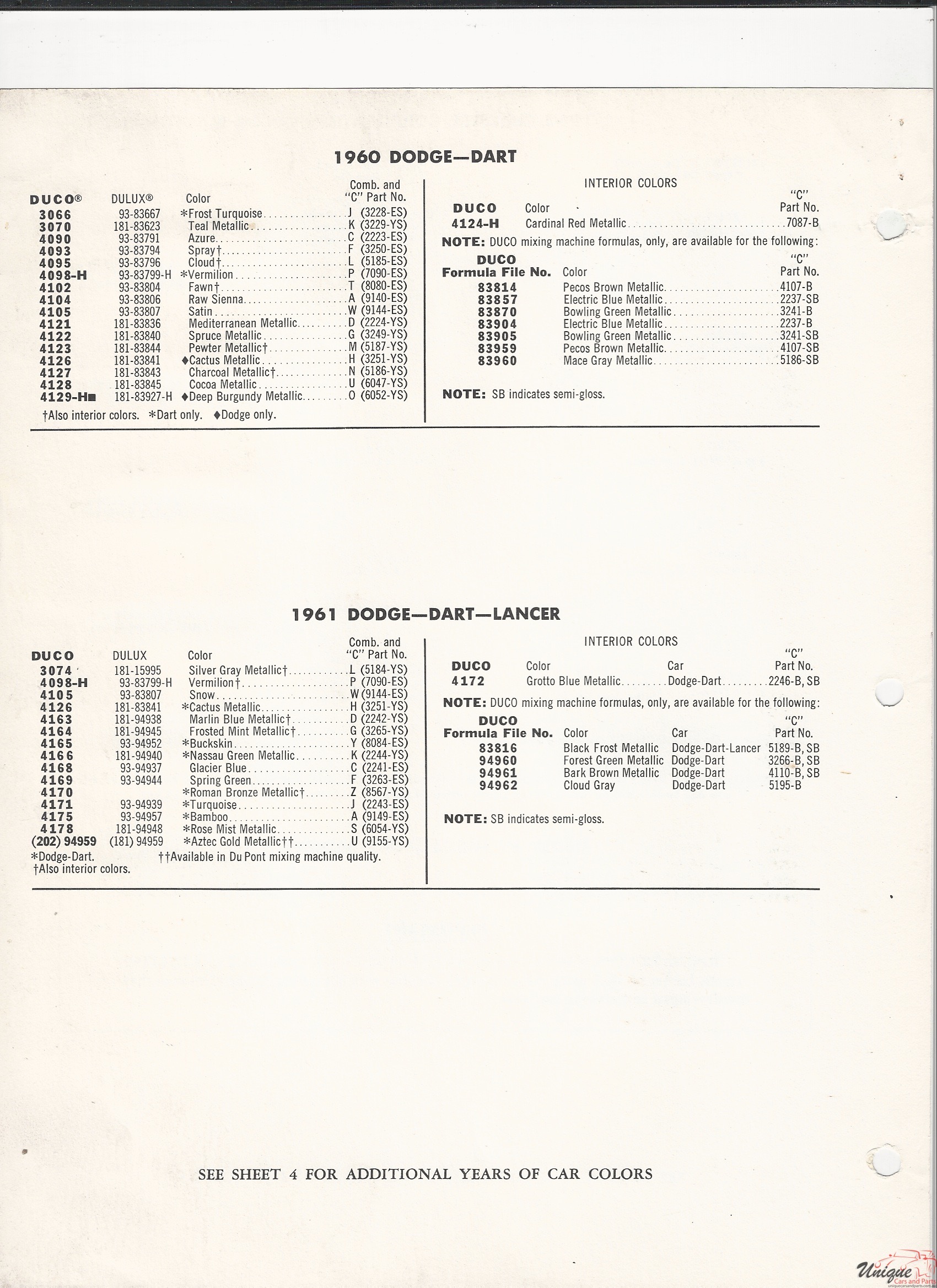1962 Chrysler-5 Paint Charts